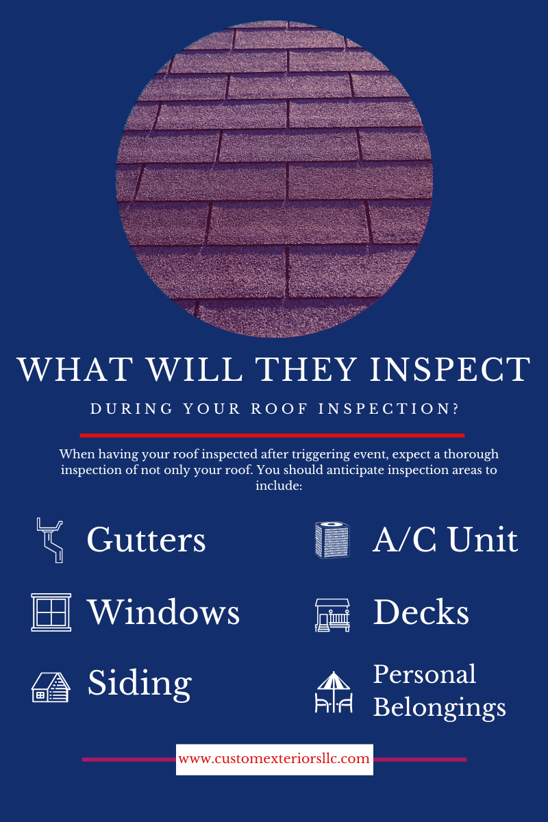 What to expect during a roof inspection